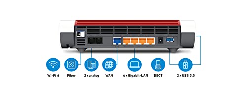FRITZ!Box 5590 Fiber – Glasfaser-Router mit Wi-Fi 6, Mesh & 2.5-Gigabit-LANo