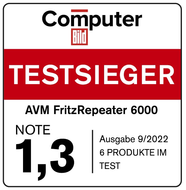 FRITZ!Repeater 6000 – Wi-Fi 6 Tri-Band Repeater mit bis zu 6.000 MBit/s & 2.5-LANo