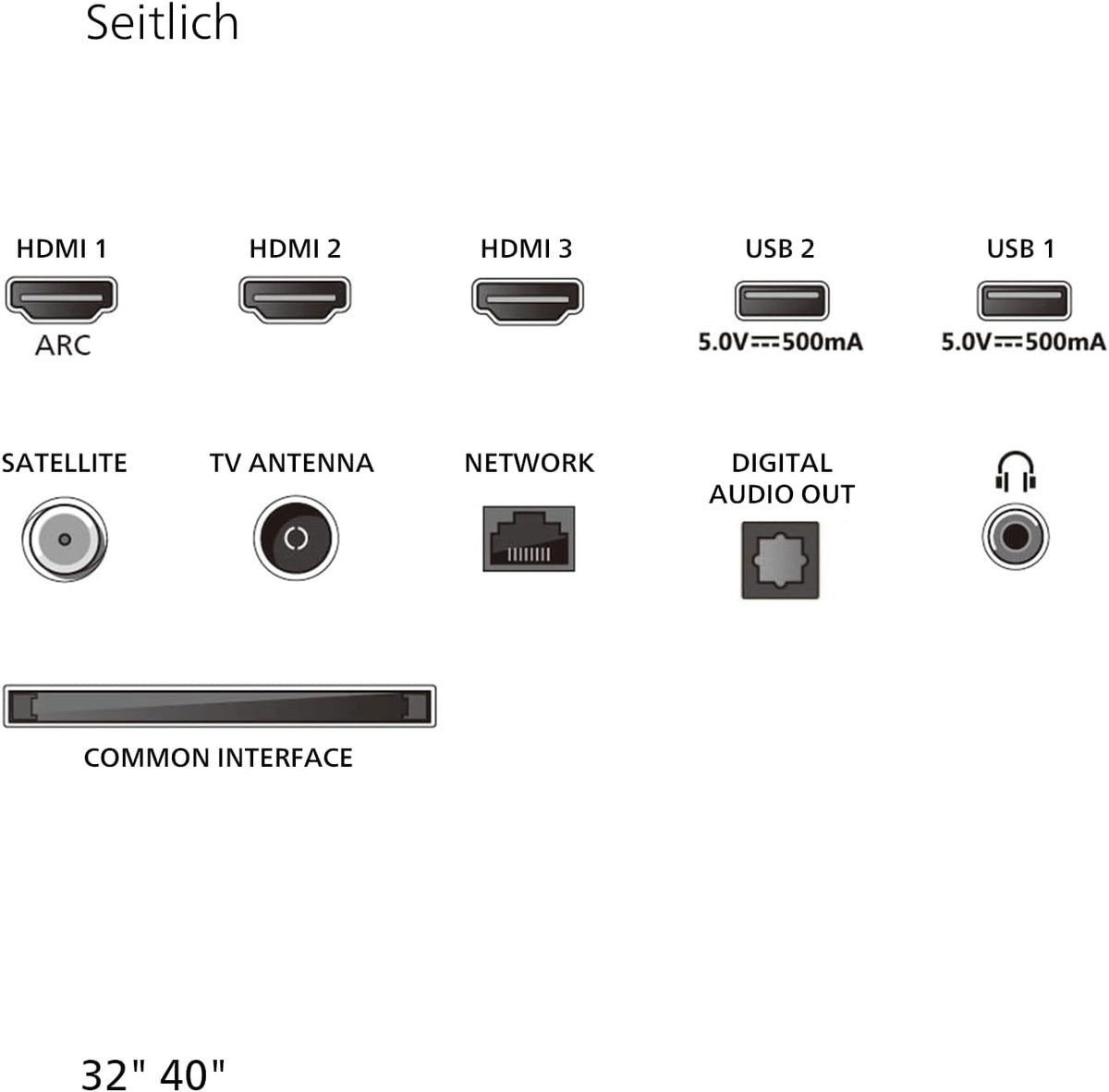 PHILIPS Ambilight TV 40PQS6901/12 40 Zoll FHD QLED Smart-TV