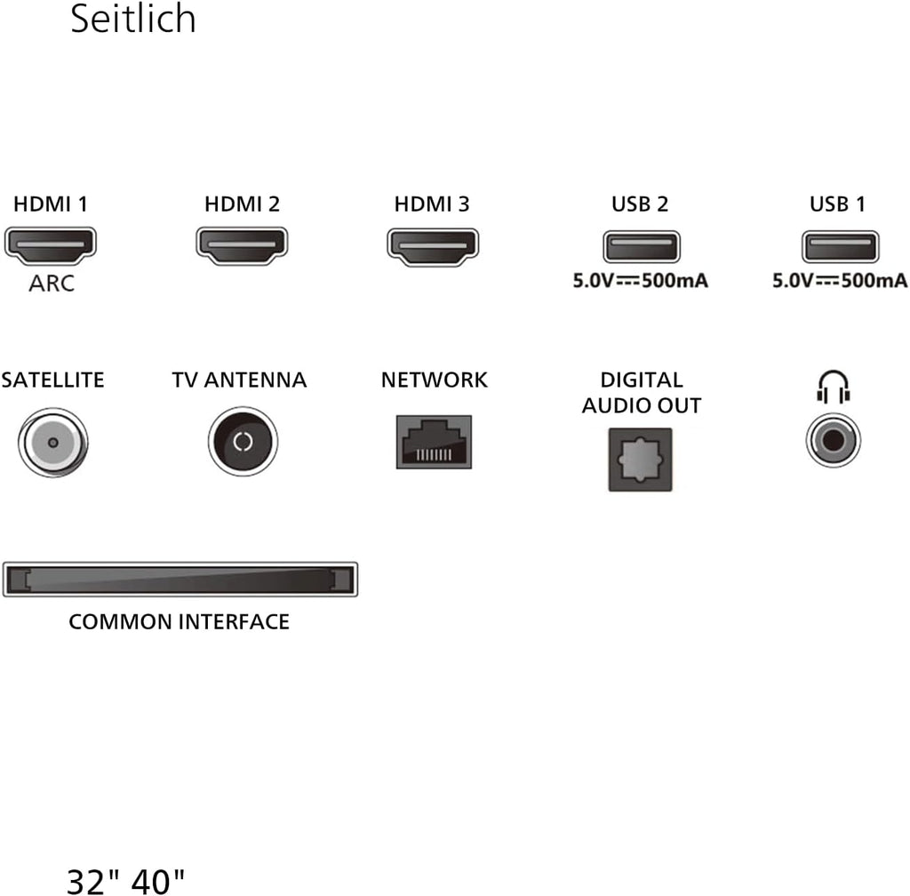 PHILIPS Ambilight TV 32PQS6901/12 32 Zoll FHD QLED Smart-TV