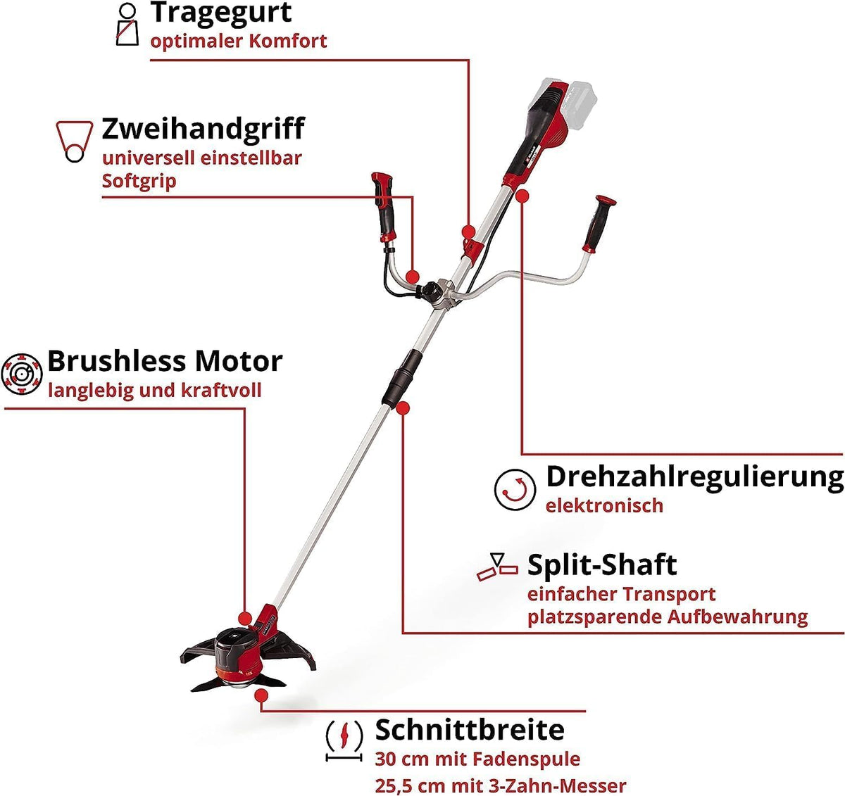Einhell Akku-Sense AGILLO 36/255 BL