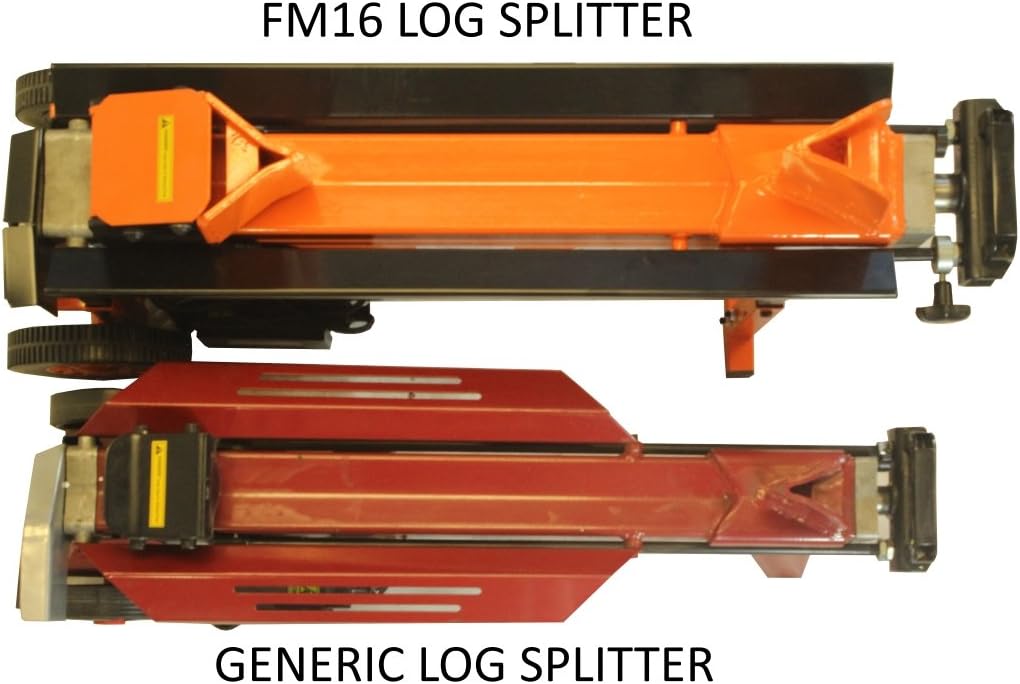 Forest Master FM16D Robustes elektrisches Holzspalter – 8 Tonnen Spaltkraft – Holzscheite bis zu 450 mm – vorgefüllt, gebrauchsfertig – DuoCut-Klinge – 2-Gang-Ramm