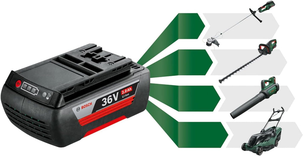 Bosch Lithium-Ionen Akku