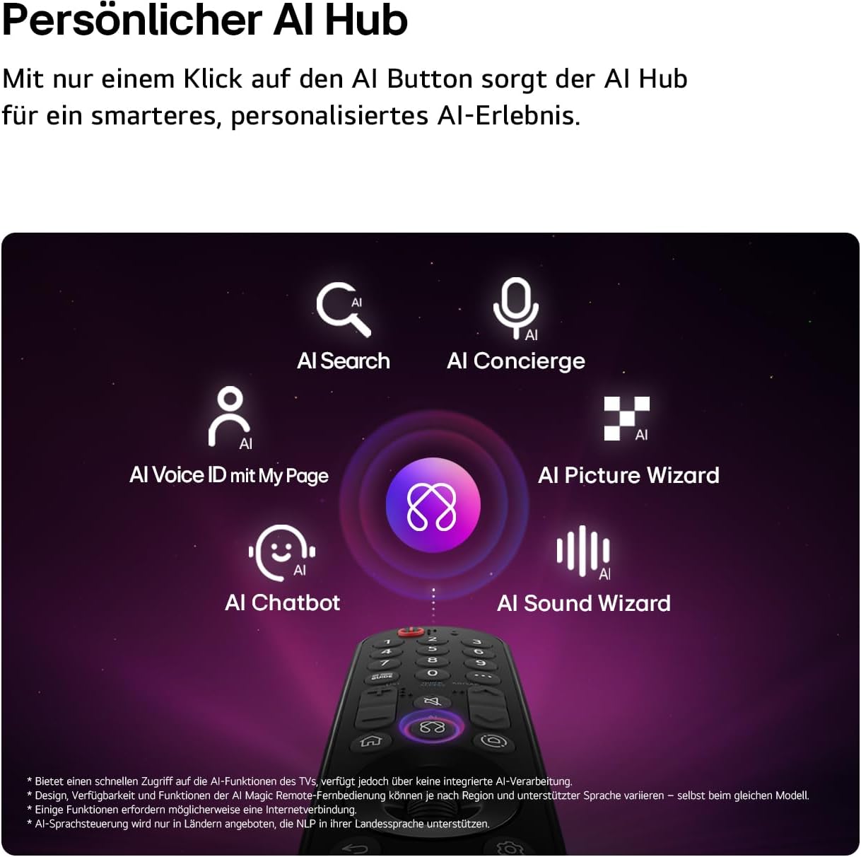 LG OLED77C6ELB 4K OLED Evo AI TV, 77 Zoll, α11 Gen3 Prozessor, webOS 26, 120Hz, VRR bis zu 165Hz, Modelljahr 2026, Energieklasse E