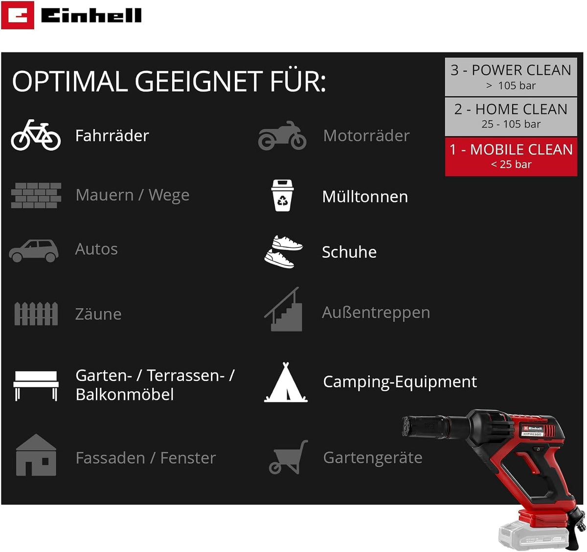 Einhell Hypresso 18/24-1 Power X-Change Cordless Pressure Washer Gun (18 V, 24 Bar, Mobile Cleaning and Irrigation, 240 L/h, Includes Accessories, without Battery and Charger)