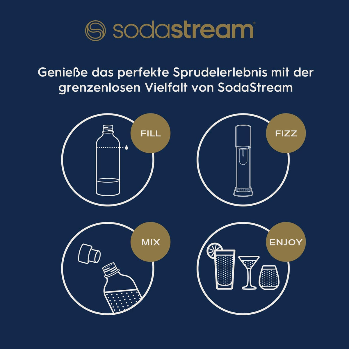 SodaStream® enso™ Premium Wassersprudler aus Edelstahl | inkl. 1 L BPA-FREIE KUNSTSTOFFFLASCHE (spülmaschinengeeignet) + Reinigungstuch + SodaStream Quick Connect Reservezylinder