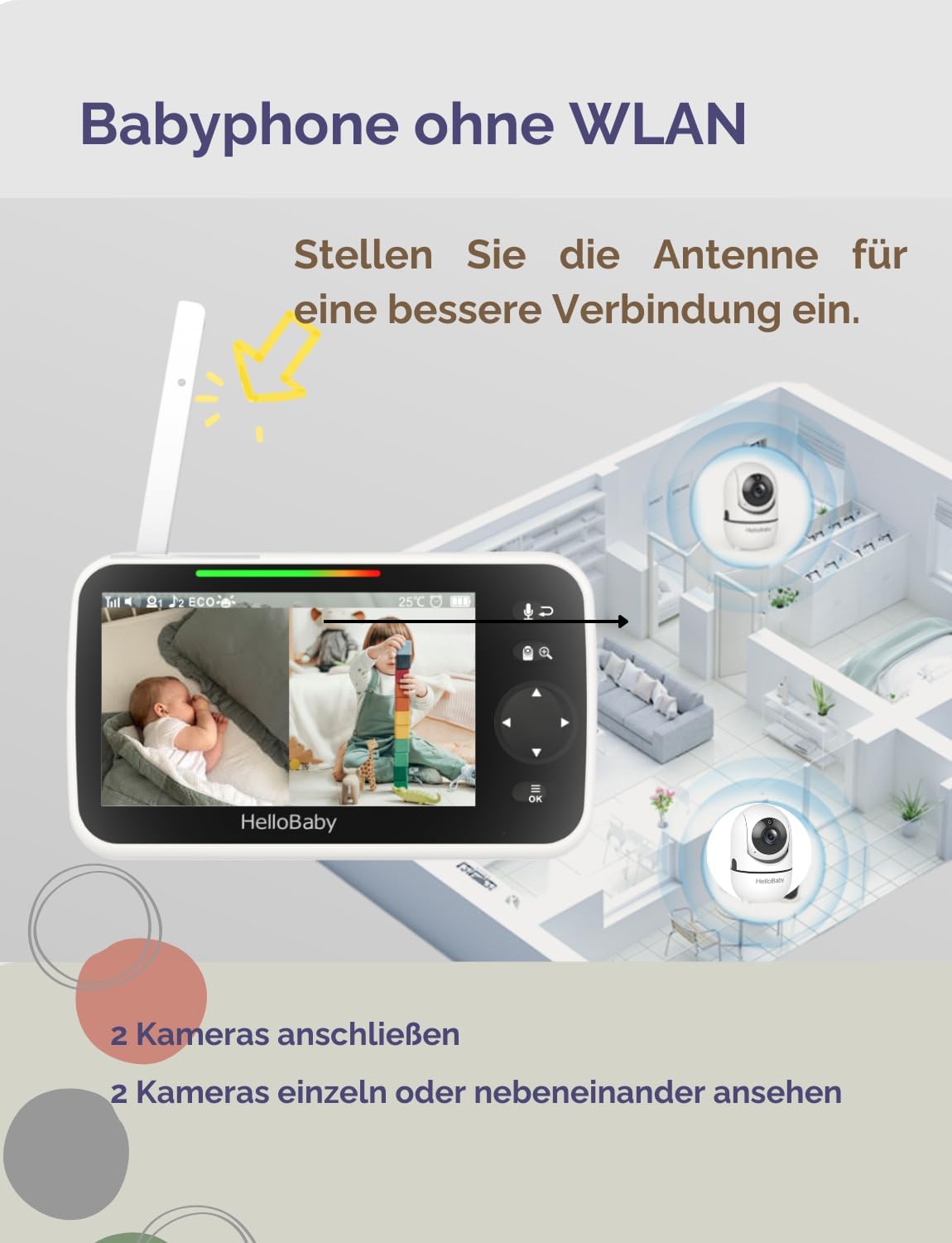 HelloBaby Baby Monitor with Camera, 30 Hours Battery with 5 Inch Screen, 355° Pan, 120° Tilt Zooming, Baby Monitor without WiFi, 2-Way Audio, Temperature, 8 Lullabies, Night Vision and 305 m Range
