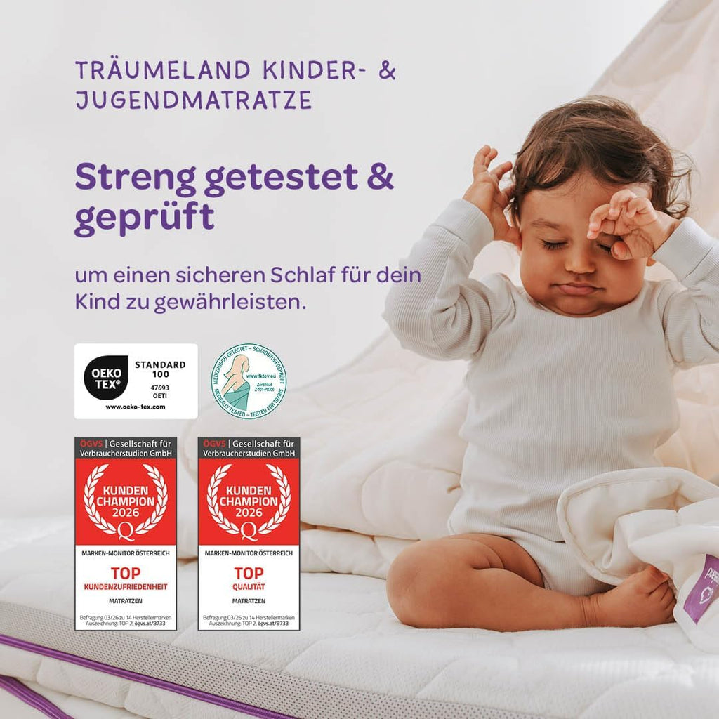 Träumeland comfort-pads, Tencel-Verbundstoff T080282 Jugendmatratze Schlummerland, 90 x 200 cm, Mehrfarbig