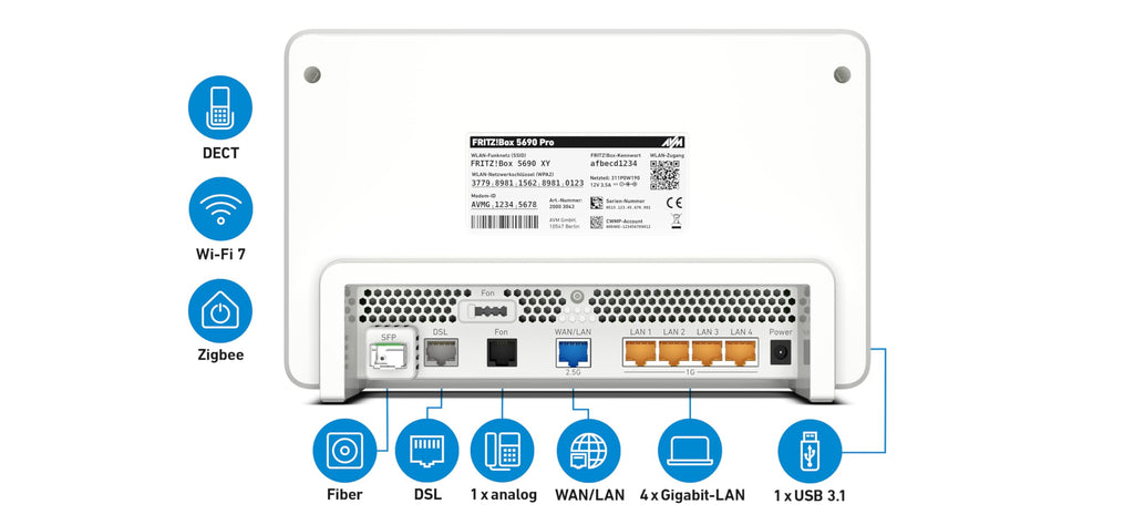 FRITZ!Box 5690 Pro – Wi-Fi 7 Triband-Router für DSL & Glasfaser, Mesh & DECTo