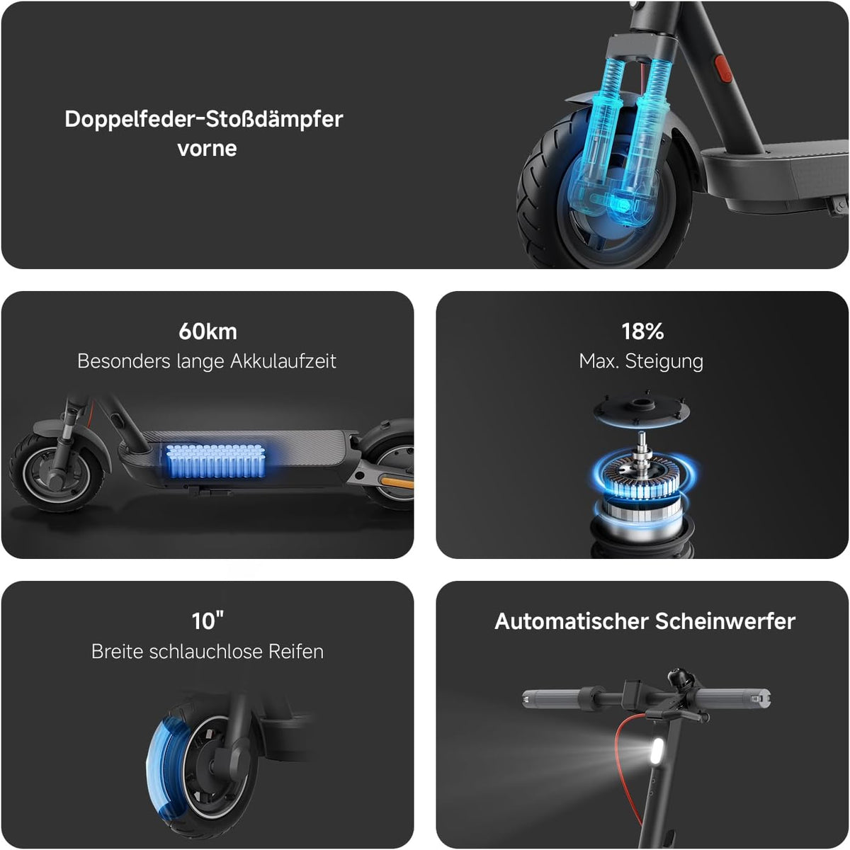 Xiaomi Electric Scooter 5 E-Scooter mit ABE, bis zu 60 km Reichweite, 350 W Motor, 10 Zoll Luftreifen, Vorderradfederung, LED-Display, Blinker, Anthrazit** (Copy)