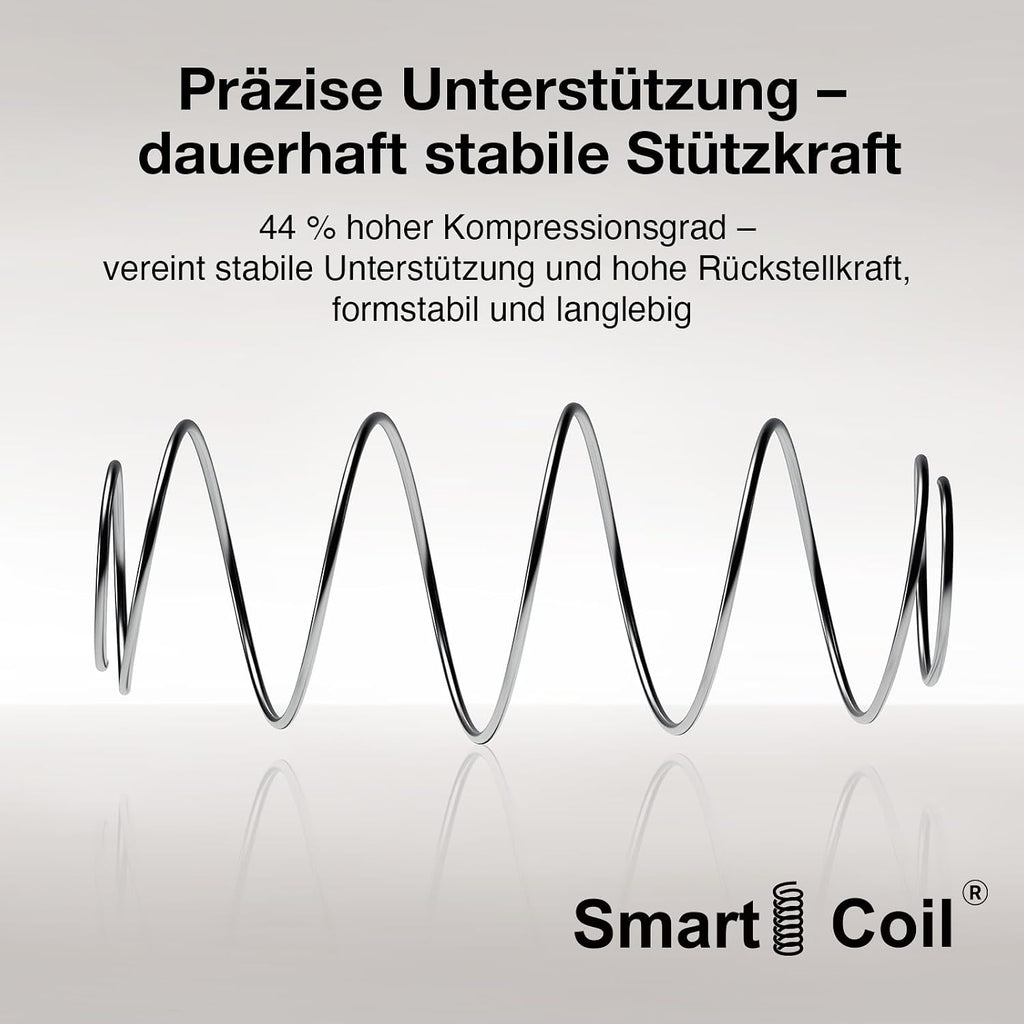 Novilla Matratze 140x200 cm 25 cm Höhe H3 mittelfest 7 Zonen Hybridmatratze