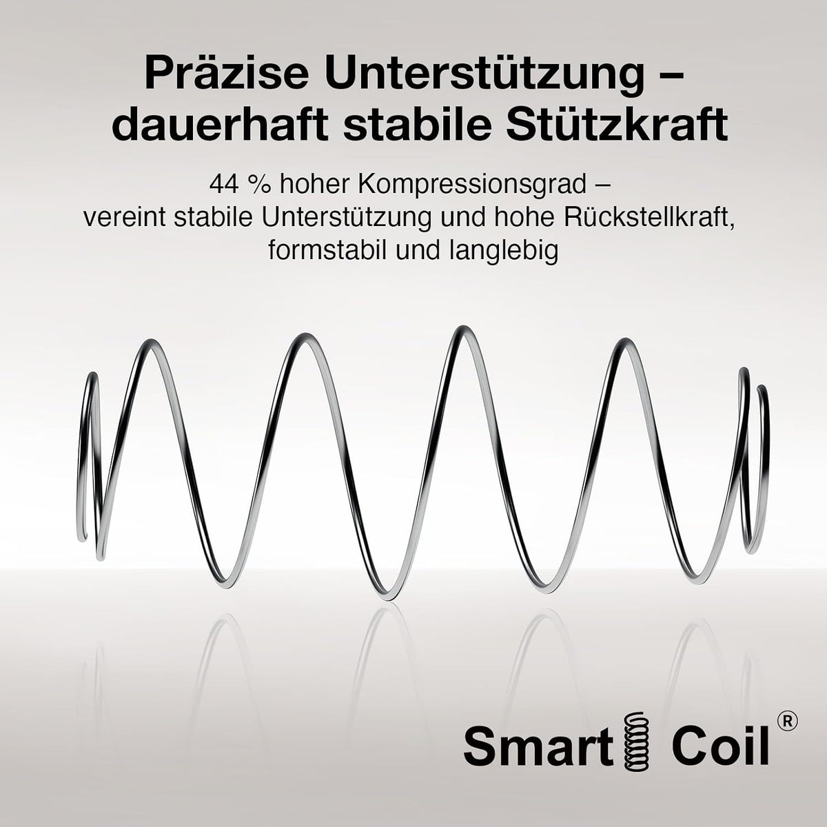 Novilla Matratze 140x200 cm 25 cm Höhe H3 mittelfest 7 Zonen Hybridmatratze