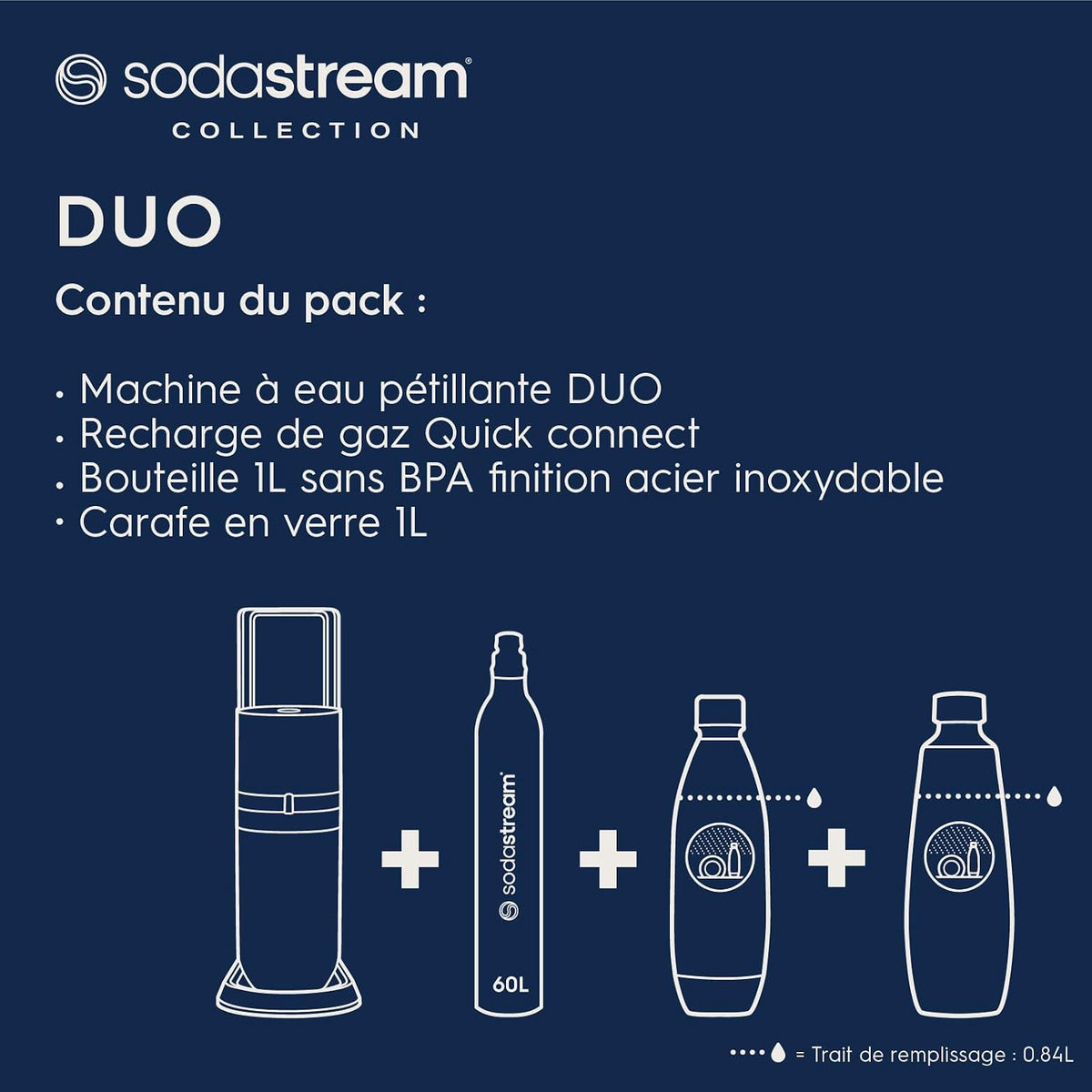 Sodastream Duo Sprudelwasser und Soda Maschine für Glaskanne | 1 Stück Glaskrug 1L + 1 Flasche 1L Edelstahl Finish Geschirrspüler + 1 60L Gas Nachfüllclip | Schwarz