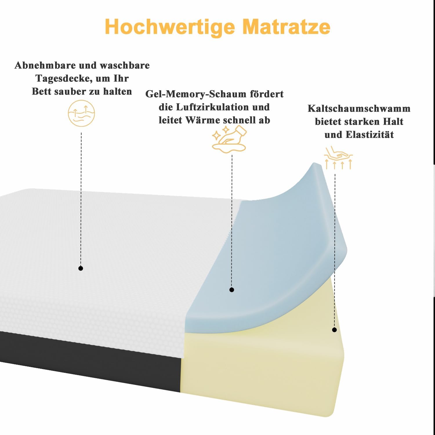 Kaltschaummatratze|160x200 26cm H2&H3|7-Zonen