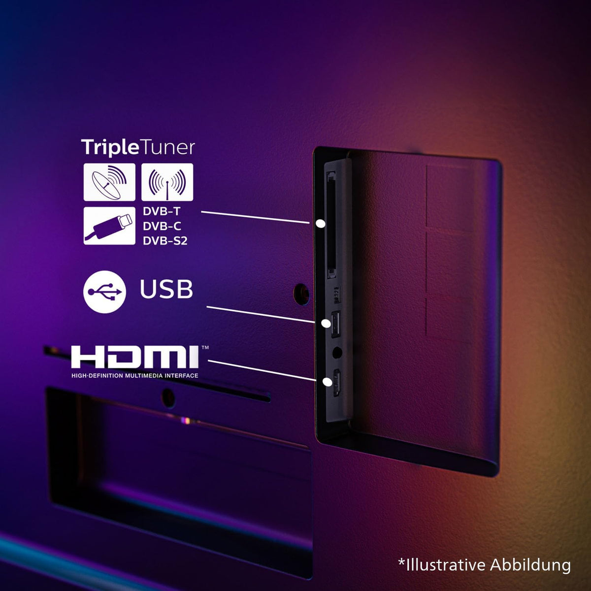 Philips 55PUS7800 4K QLED Smart TV - 55 Zoll Display mit Pixel Precise Ultra HD, Titan OS Plattform und Dolby Atmos Sound - Funktioniert mit Alexa und Google Sprachassistent