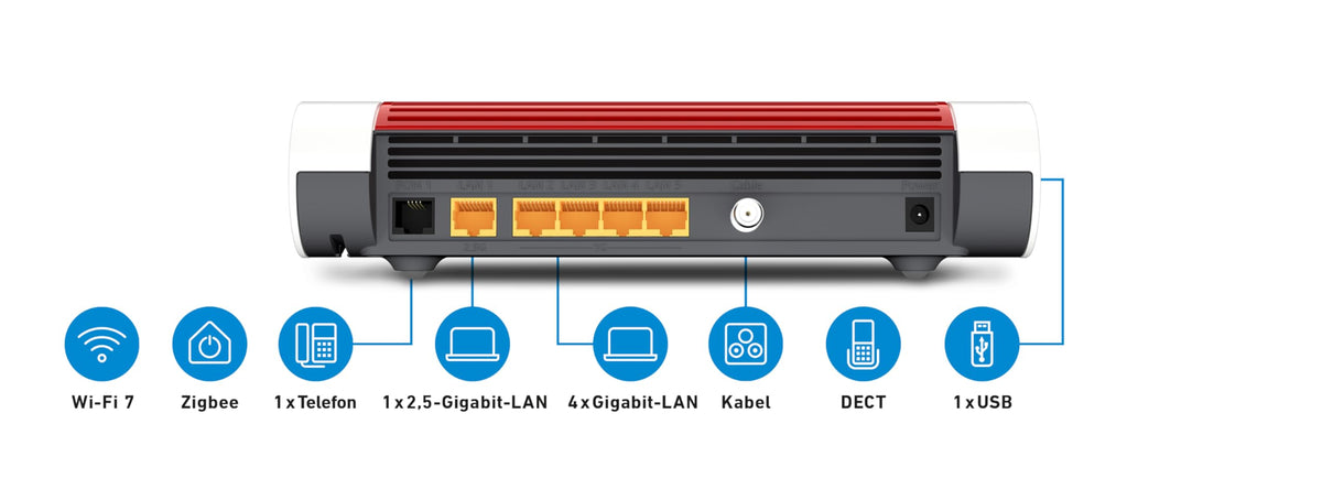 FRITZ!Box 6670 Cable – Wi-Fi 7 Kabelrouter mit DOCSIS 3.1, Zigbee & 2.5-Gbit-LANo
