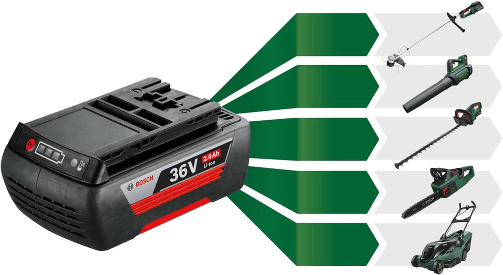 Bosch Akku-Laubbläser AdvancedLeafBlower 36V-750