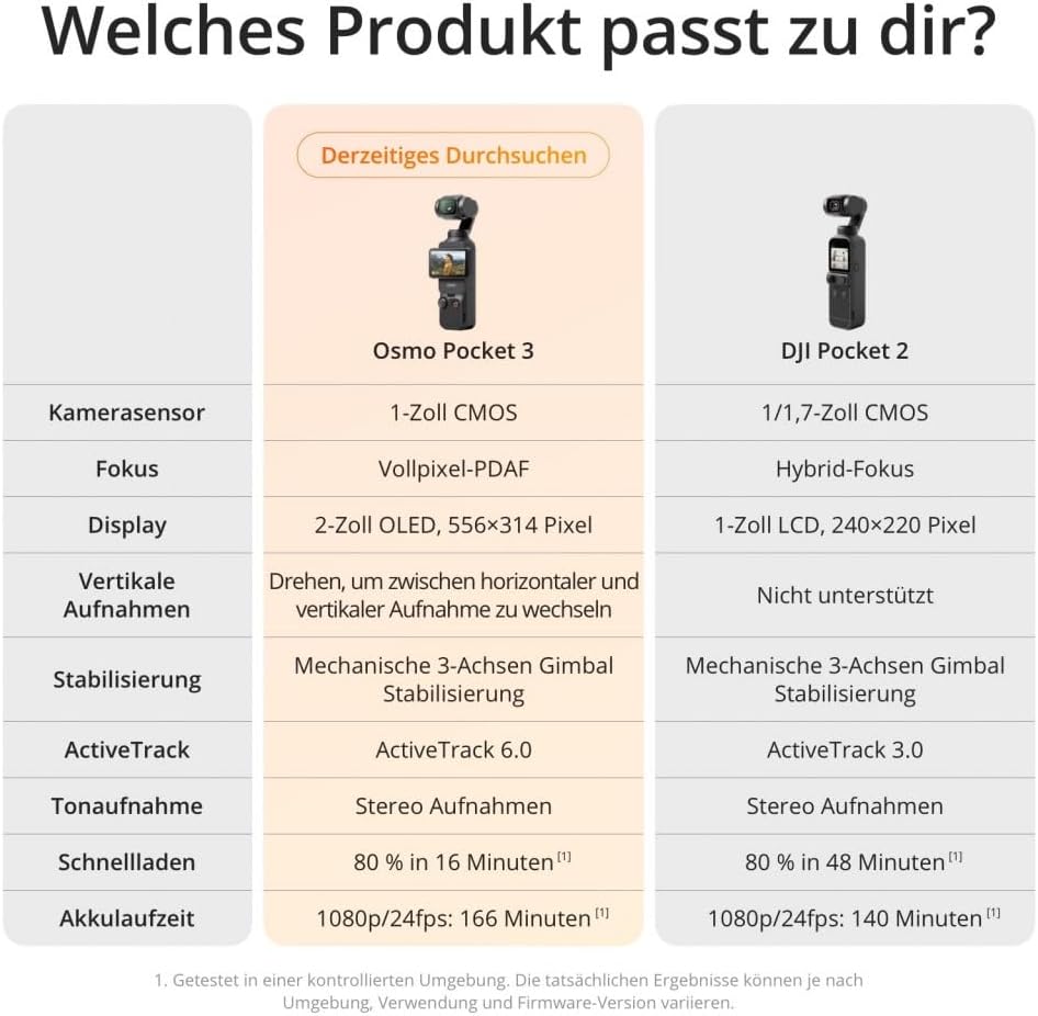 DJI Osmo Pocket 3 Creative Combo Gimbal-Kamera – 1" CMOS, 4K/120fps, 3-Achsen, ActiveTrack 6.0, Schwarz