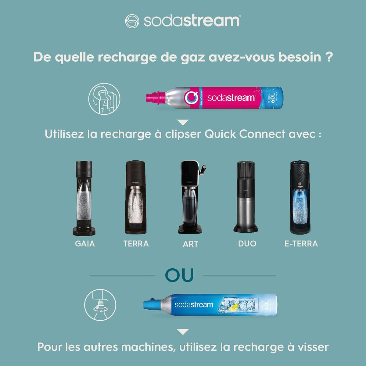 Sodastream Duo Sprudelwasser und Soda Maschine für Glaskanne | 1 Stück Glaskrug 1L + 1 Flasche 1L Edelstahl Finish Geschirrspüler + 1 60L Gas Nachfüllclip | Schwarz