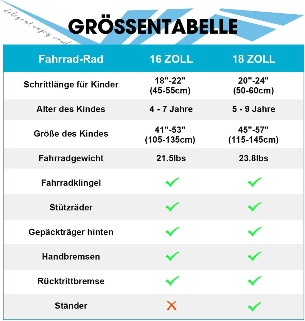 HILAND 16/18/20 Zoll Kinderfahrrad Mountainbike Kinder MTB für Jungen und Mädchen ab 4 5 6 7 8 9 Jahren Licht Gepäckträger Stützräder/Ständer, Schwarz/Weiß
