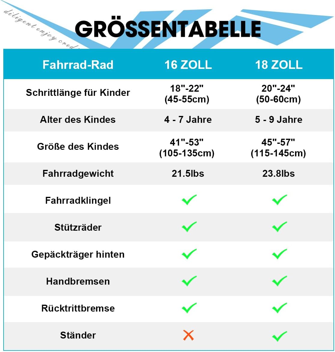 HILAND 16/18/20 Zoll Kinderfahrrad Mountainbike Kinder MTB für Jungen und Mädchen ab 4 5 6 7 8 9 Jahren Licht Gepäckträger Stützräder/Ständer, Schwarz/Weiß