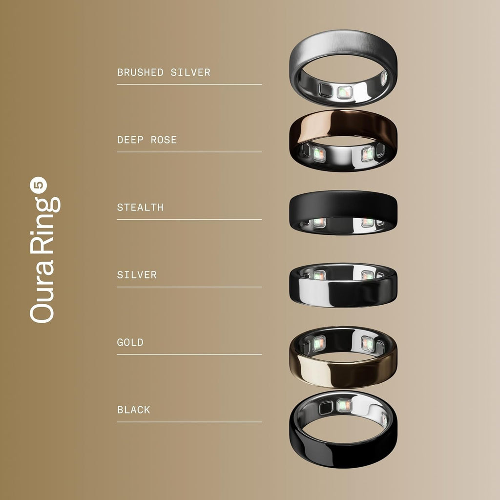OURA Ring 5 Gold - Size 8 - Find Your Ring Size