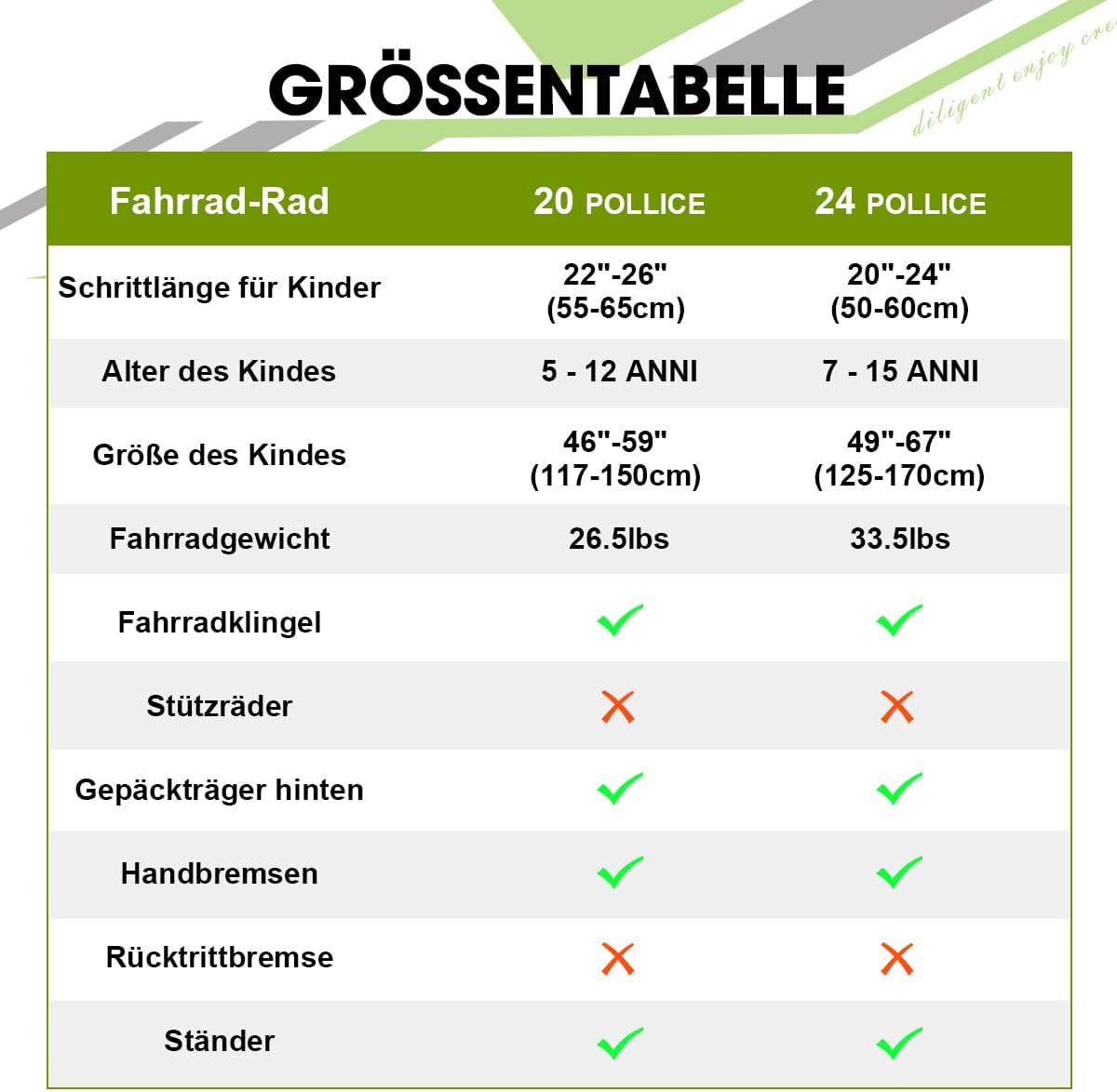 HILAND 20 24 Zoll Kinderfahrrad Mountainbike mit 6 Gang Schaltung, MTB für Kinder Jungen Mädchen mit Ständer, Schwarz/Weiß Fahrrad