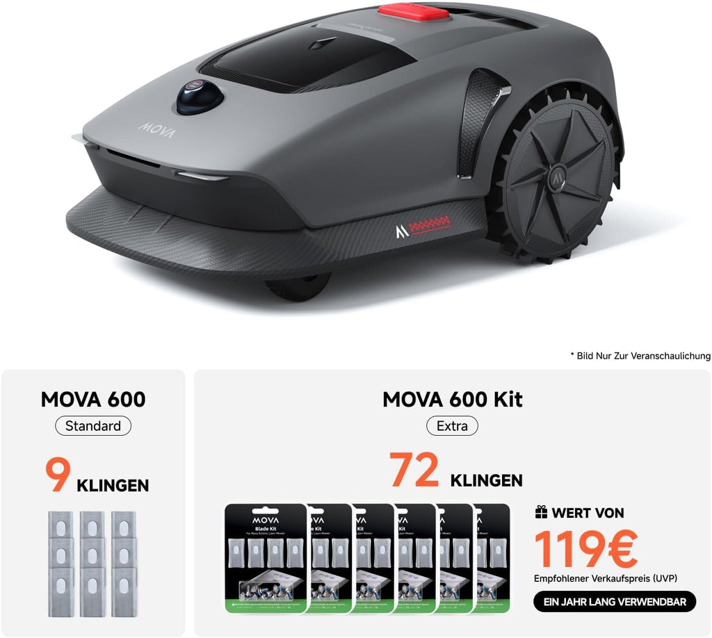 MOVA 600 Kit, Rasenmäher Roboter mit 81x Ersatzmesser, 360° 3D LiDAR Mähroboter ohne Begrenzungskabel & genaue Kartierung bis 800 m², Smarte Hindernisvermeidung, App-Steuerung, U-förmiges Schneiden