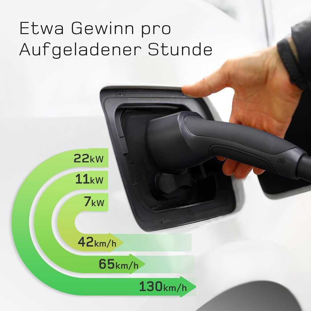 dé Typ 2 Ladekabel 22kW, Ladekabel Elektroauto Typ2 auf Typ 2[22kW, 3-Phasig, 32A] 7m mit Tragetasche, Kompatibel mit Model 3, e-UP, ID.3, Zoe, forTwo, Kona, e-Tron und andere EV/PHEV