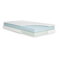 Julius Zöllner Jugendmatratze Duosoft Junior – Hochwertige Juniormatratze, Atmungsaktiver Kaltschaum mit Wellenprofil, OEKO-TEX Standard 100, Made in Germany, Größe 90x200cm