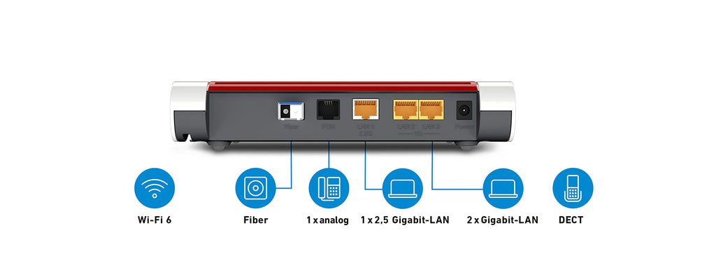 FRITZ!Box 5530 Fiber – Glasfaser-Router mit Wi-Fi 6 & 2.5-Gigabit-LANo