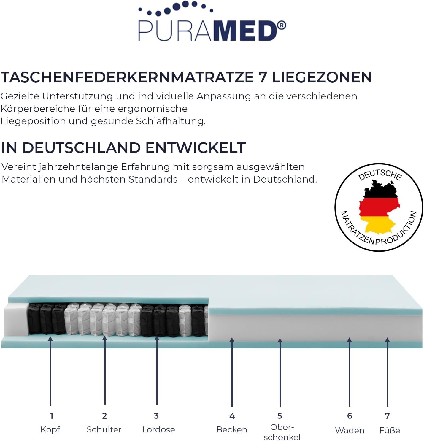 PURAMED Taschenfederkernmatratze 90x200 cm | Härtegrad H3 | Höhe 20 cm | ergonomische 7-Zonen Matratze | waschbarer Mikrofaser-Bezug | Oeko-TEX® & CertiPUR Zertifiziert | produziert in Deutschland