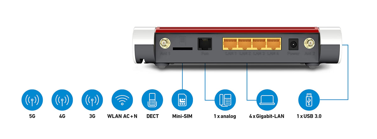FRITZ!Box 6850 5G – LTE/5G-Router mit WLAN AC+N, DECT, USB 3.0 & 4x LANo
