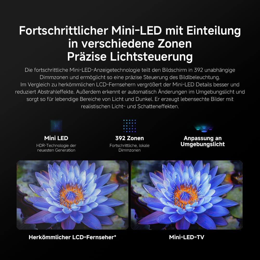 XIAOMI TV S Mini LED 65 Zoll (165 cm), 4K UHD Smart TV, HDR10+, Google TV
