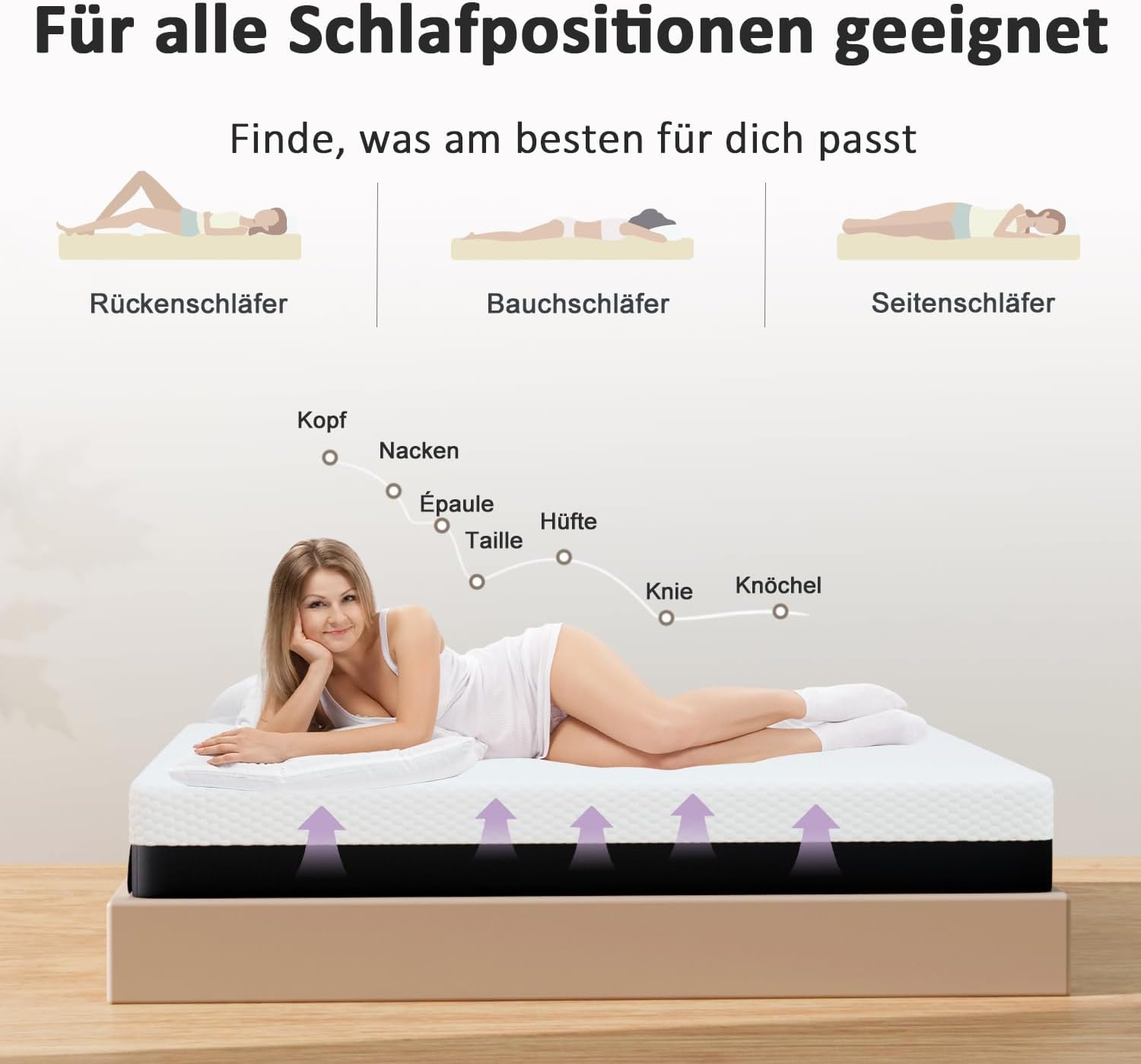 Kaltschaummatratze|160x200 26cm H2&H3|7-Zonen