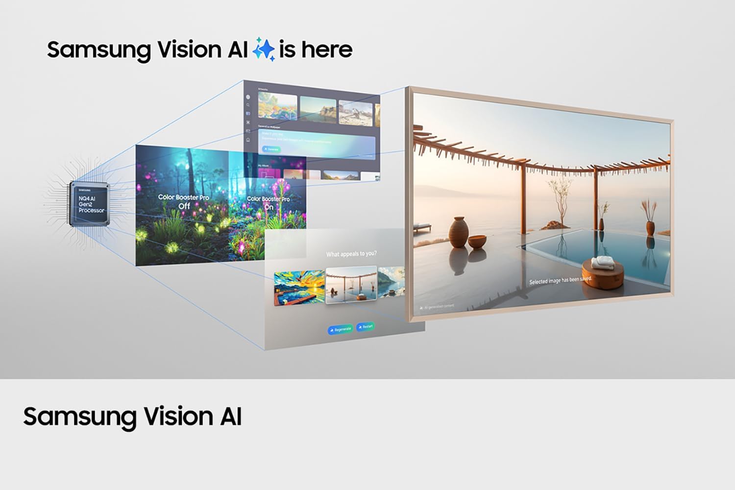 Samsung The Frame LS03F 4K QLED 65 Zoll (163 cm) UHD, NQ4 AI Gen2 Prozessor, Art Mode, Artful Picture Quality, One Connect Kabel, 2025