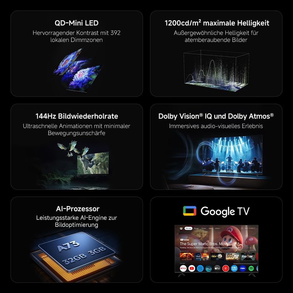 XIAOMI TV S Mini LED 65 Zoll (165 cm), 4K UHD Smart TV, HDR10+, Google TV