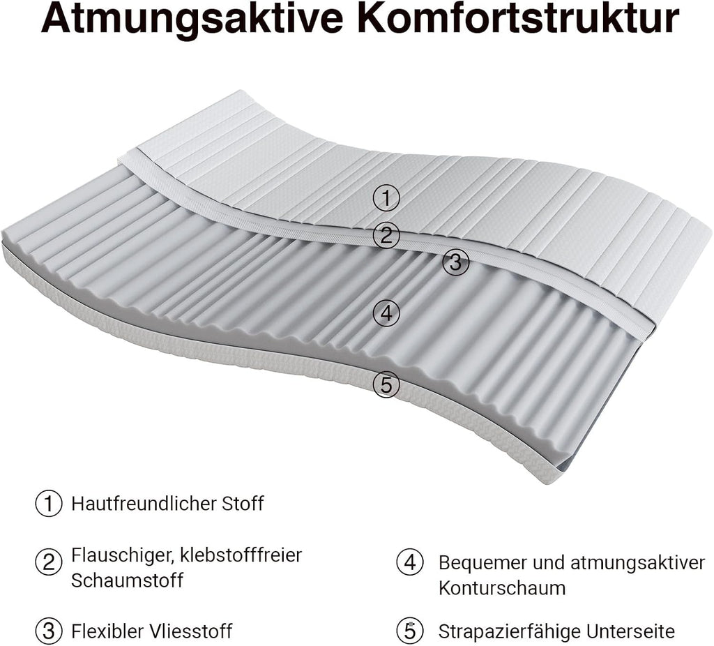 Novilla Matratze 140x200 cm H3/H4 7-Zonen Kaltschaummatratze Komfortschaum