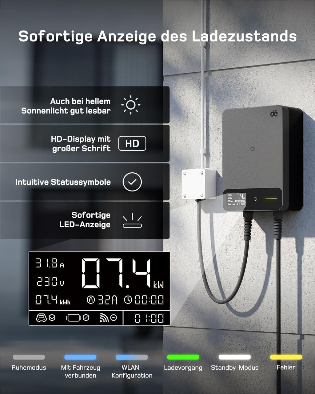 dé Wallbox 7kW APP [6-32A, 1-Phase] Elektrofahrzeug-Ladestation mit 7,5m Typ 2 Ladekabel, RFID und Steckerhalterung, Ladestation mit RCD Typ-B & IP54 Schutz für E-208 & andere BEV/PHEV
