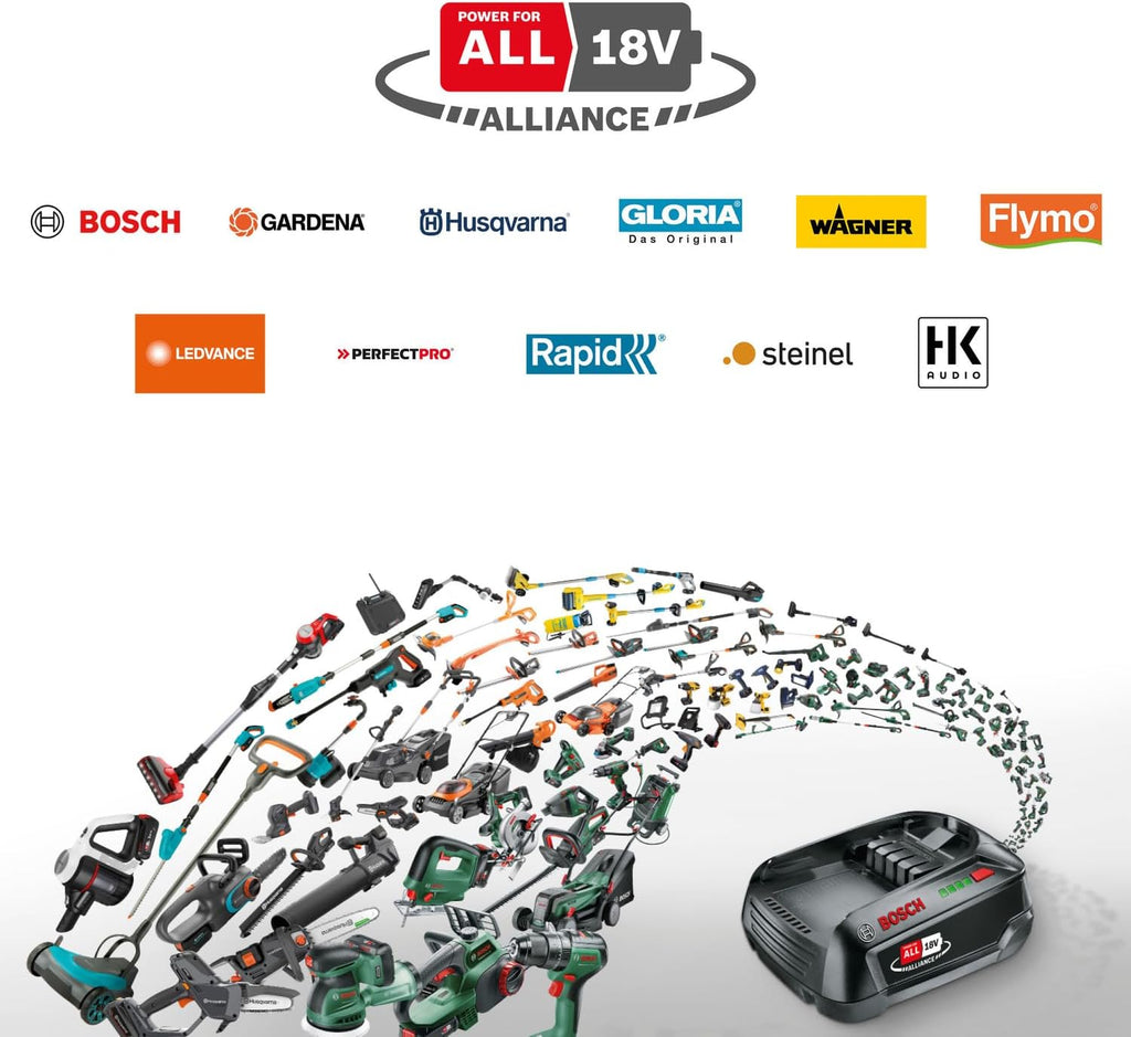 Bosch Akku-Rasenmäher ROTAK18V2-43 (Schnittbreite: 43 cm, Schnitthöhe: 30-75 mm, 50 l Stoff-Grasfangkorb, Mulchstopfen, ohne Akku)