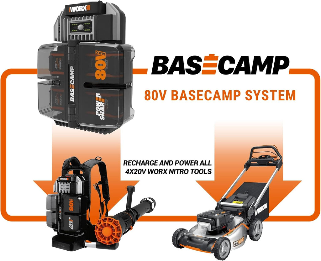 WORX Nitro 80V Akku-Laubbläser, 800 CFM 150 MPH, bürstenloser Rucksack, elektrischer Laubbläser WG572, Turbinenventilator, Variable Luftregelung, 4 PowerShare-Akkus, Basecamp-Ladegerät inklusive