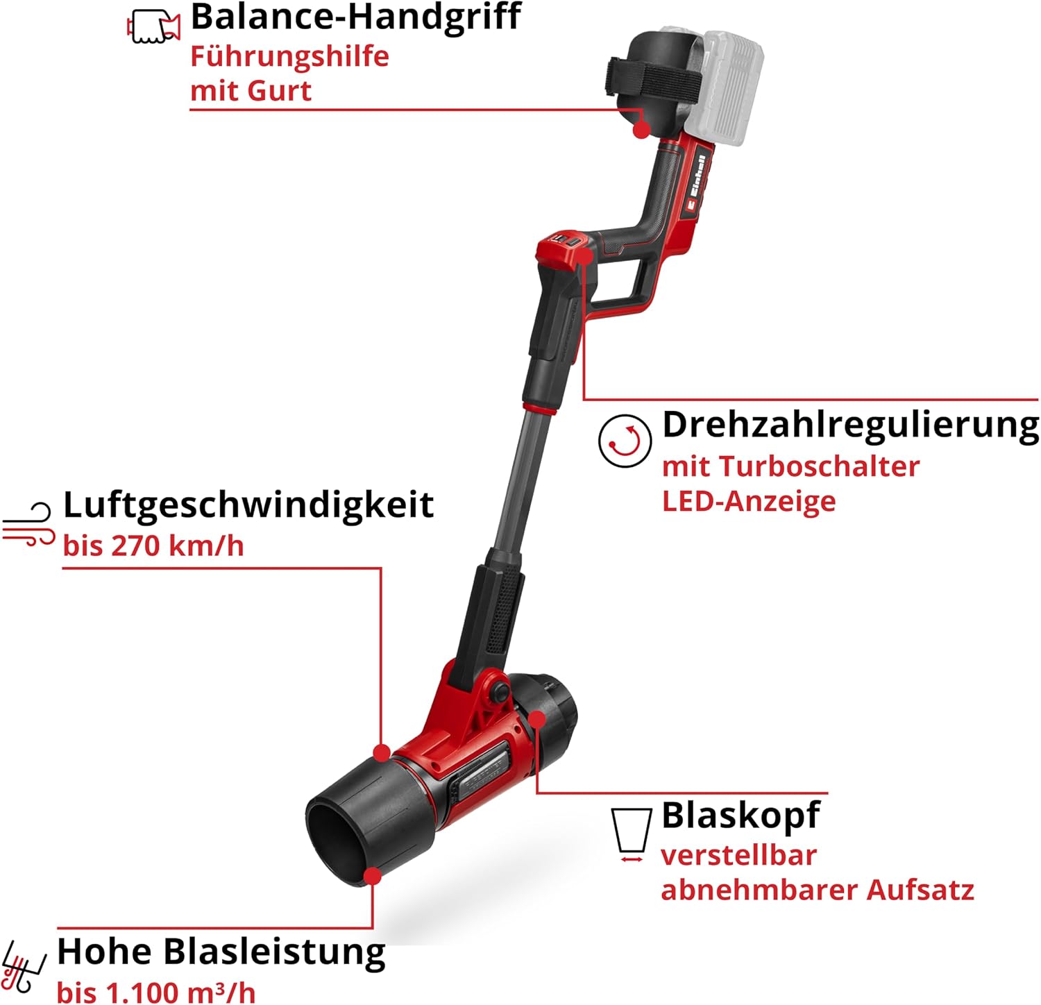 Einhell Professional Akku-Laubbläser GP-LB 36/270 Li E BL-Solo
