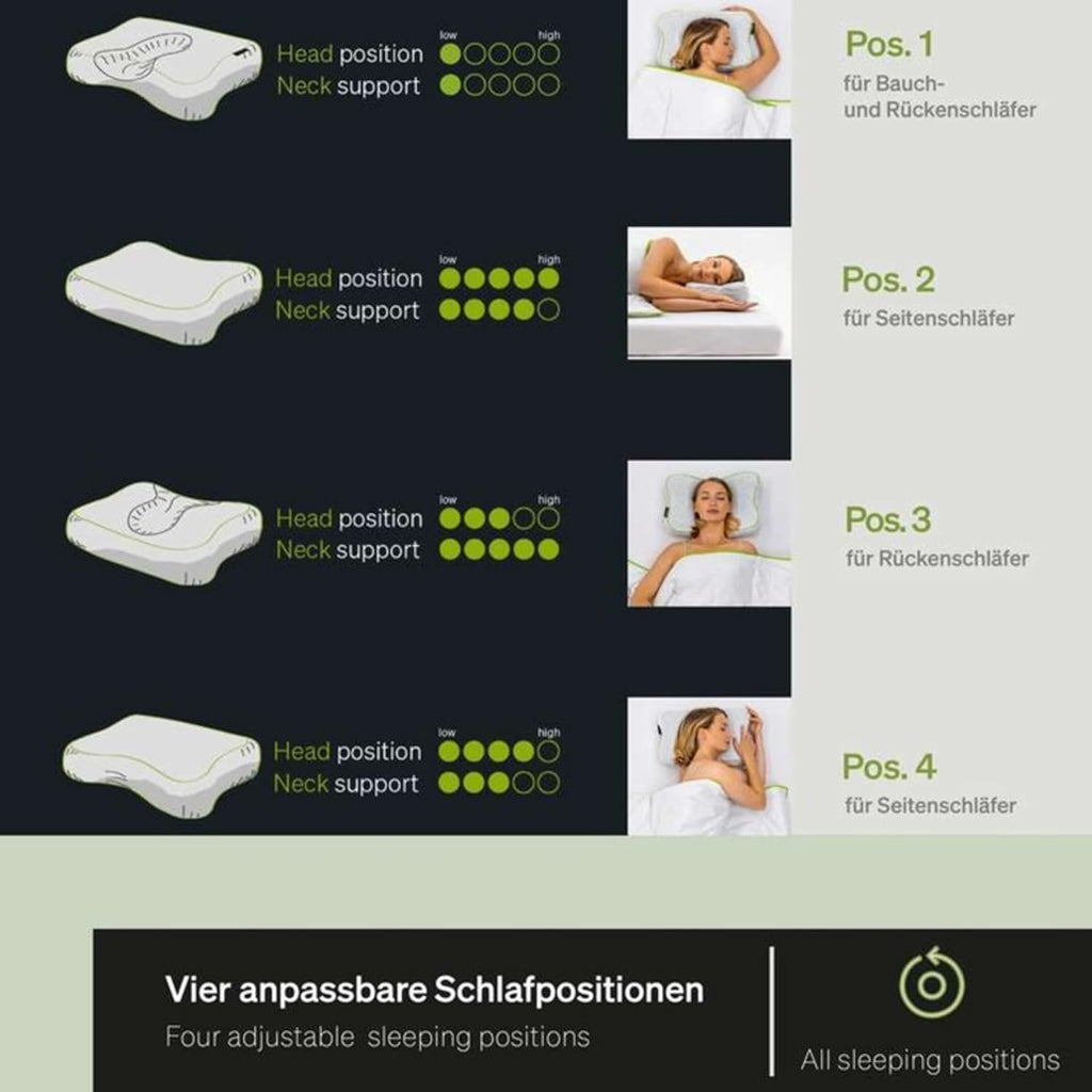 BLACKROLL® Recovery Pillow (50 x 30 cm), Kopfkissen für erholsamen Schlaf, ergonomisches Kissen mit Travel Bag für Reisen, Nackenkissen aus Viscose Memory Schaum, Made in Germany