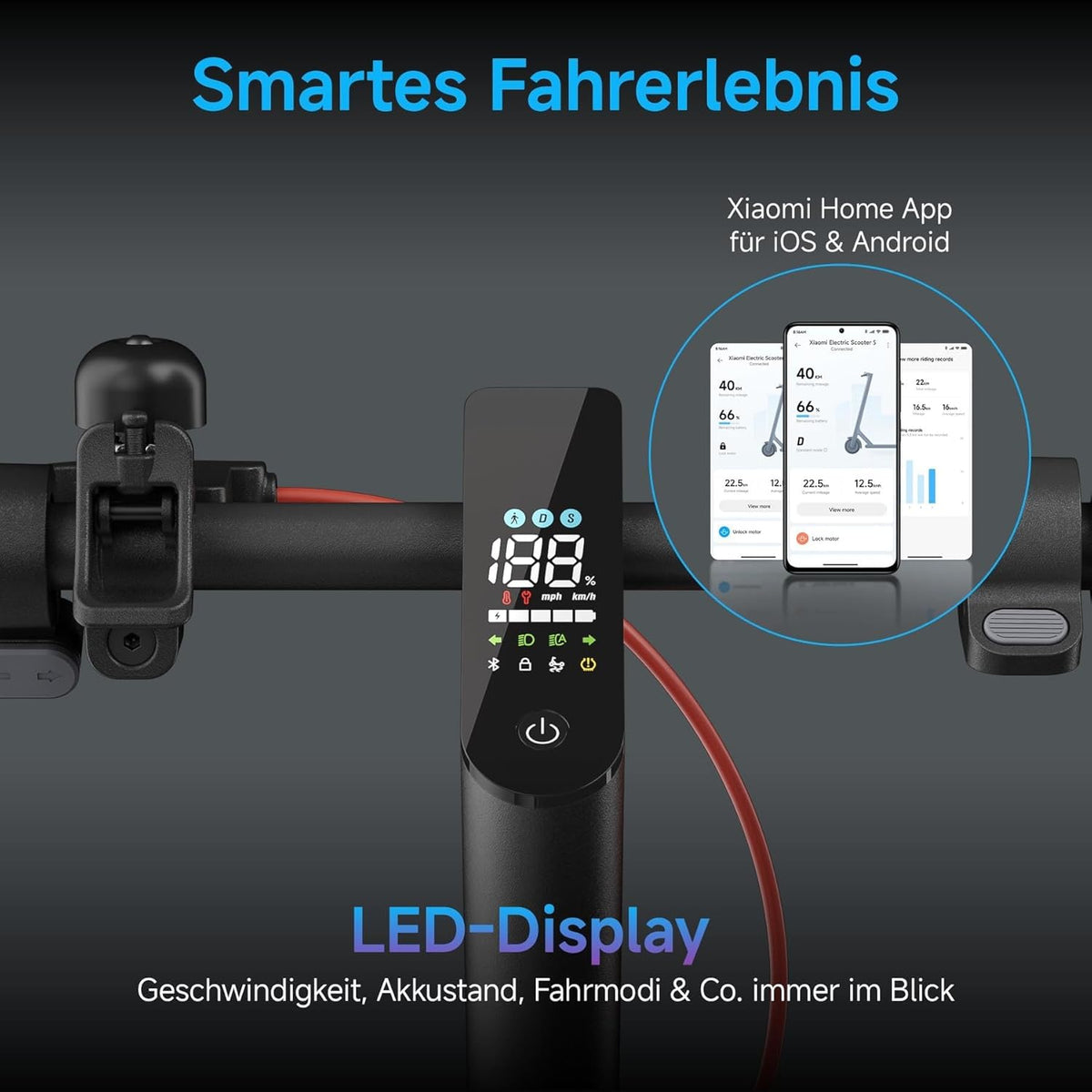 Xiaomi Electric Scooter 5 E-Scooter mit ABE, bis zu 60 km Reichweite, 350 W Motor, 10 Zoll Luftreifen, Vorderradfederung, LED-Display, Blinker, Anthrazit** (Copy)