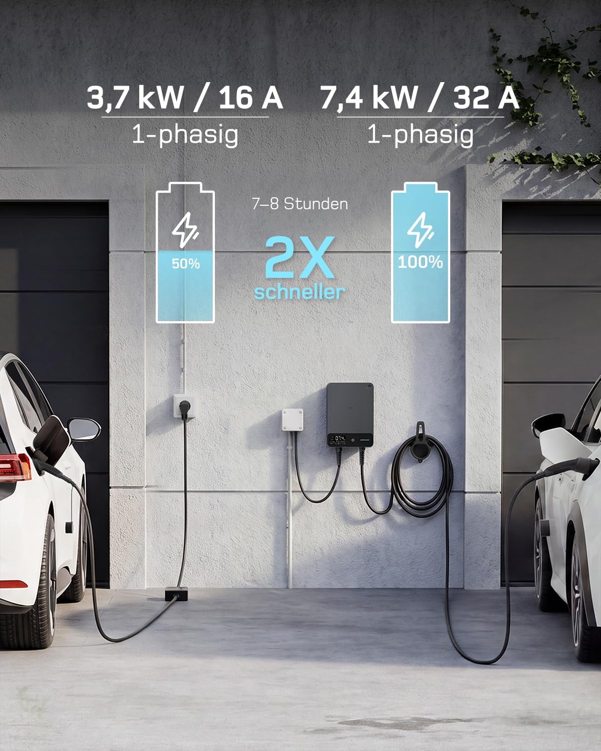 dé Wallbox 7kW APP [6-32A, 1-Phase] Elektrofahrzeug-Ladestation mit 7,5m Typ 2 Ladekabel, RFID und Steckerhalterung, Ladestation mit RCD Typ-B & IP54 Schutz für E-208 & andere BEV/PHEV