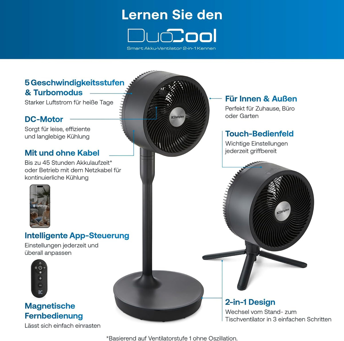 Dimplex DUOCOOL Smart Wireless 2-in-1 Akku-Ventilator – 45h, 36dB, IP54, 20m, Alexa, App, Schwarz