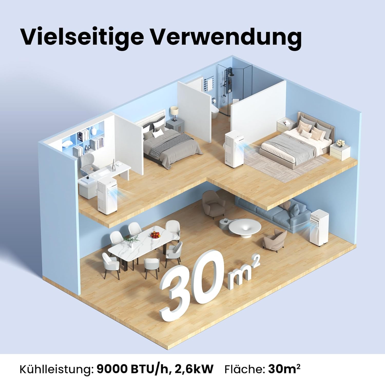 Comfee Breezy Cool Pro 2.6 Mobiles Klimagerät 9.000 BTU – A, R290, App & Alexa, Weiß (Copy)