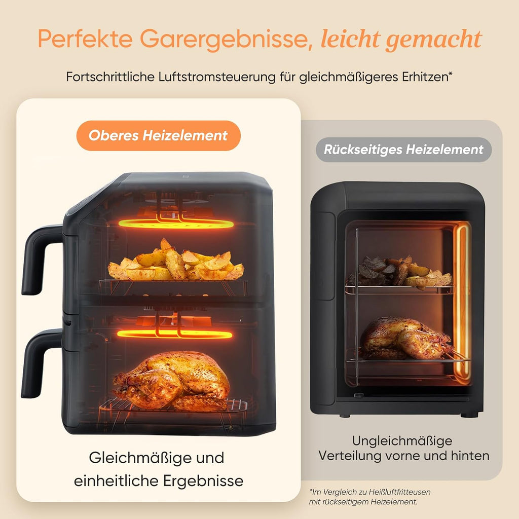 Cosori Airfryer New Generation 2026 Exclusive TurboBlaze Tech 8.6L | PFAS-free, NTC-Tech, XL heating ring, 39% narrower, 3 fan levels
