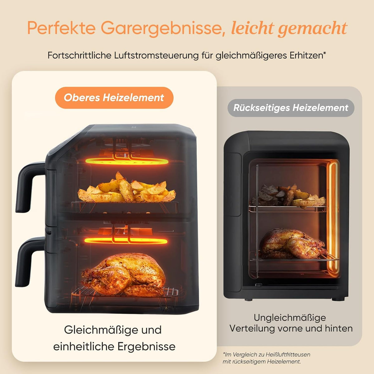 Cosori Airfryer New Generation 2026 Exclusive TurboBlaze Tech 8.6L | PFAS-free, NTC-Tech, XL heating ring, 39% narrower, 3 fan levels