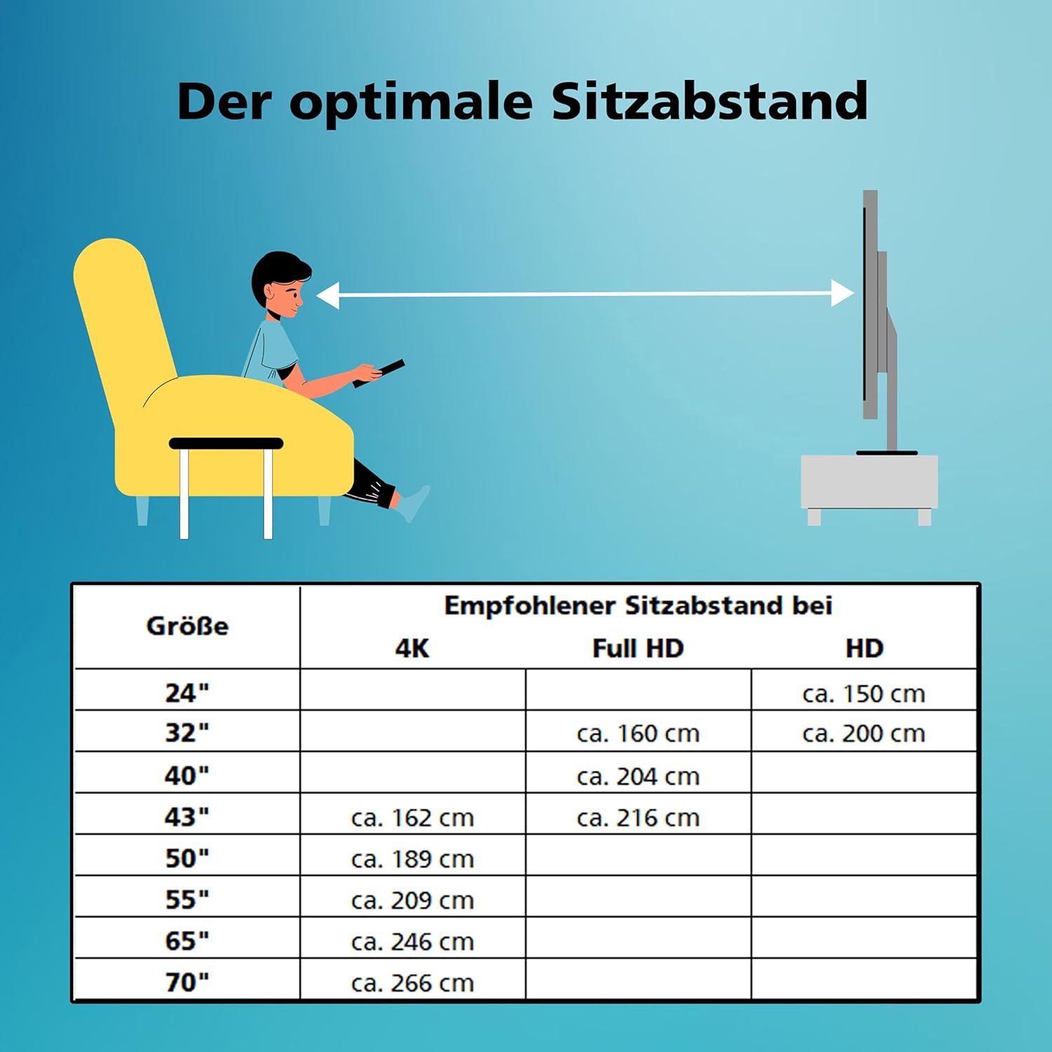 Toshiba 32LV3F63DAZ Fernseher 32 Zoll VIDAA Smart TV mit Full HD Auflösung